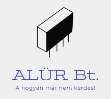 A hogyan már nem kérdés …